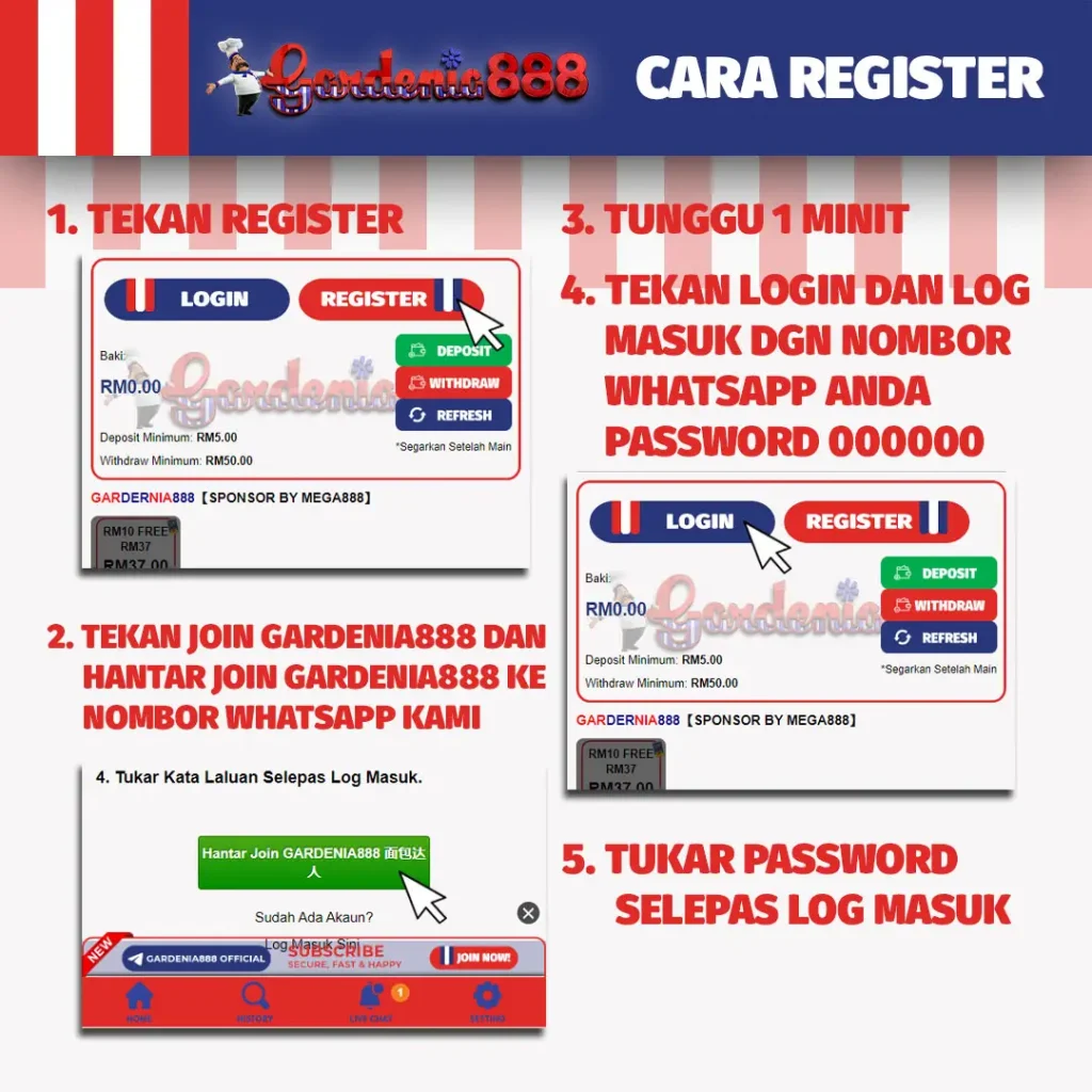 gardenia888 register tutorial